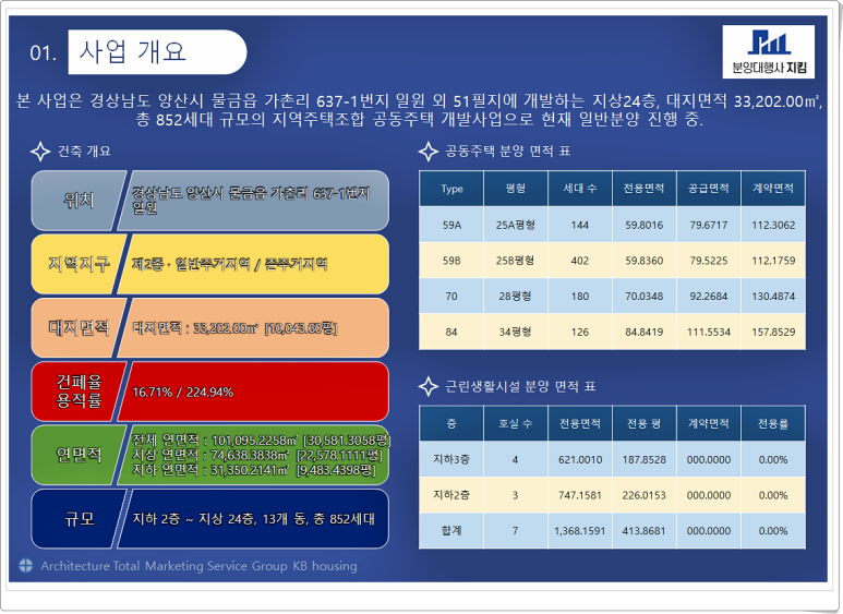 신흥대중음식점 이미지