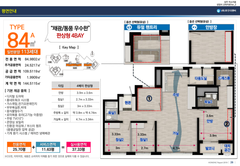 상주종합전자 이미지