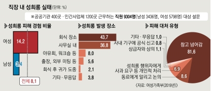 굿모닝상사 이미지