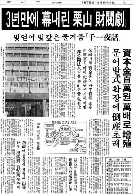 율산기업 이미지
