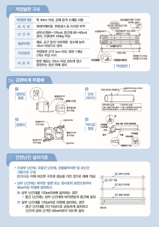 한국산업안전 이미지