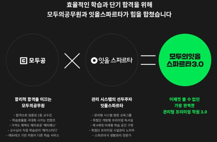 잇올스파르타신림관리형독서실 이미지