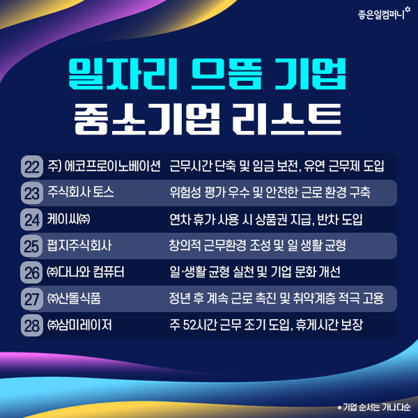 동원물류주식회사 이미지