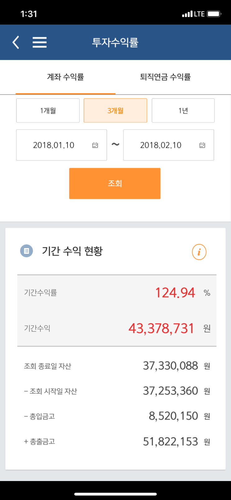 VIX 지수 2x 롱 ETF (TVIX) 6개월 투자 경험담 (쪽박에서 원금까지..) : 네이버 블로그
