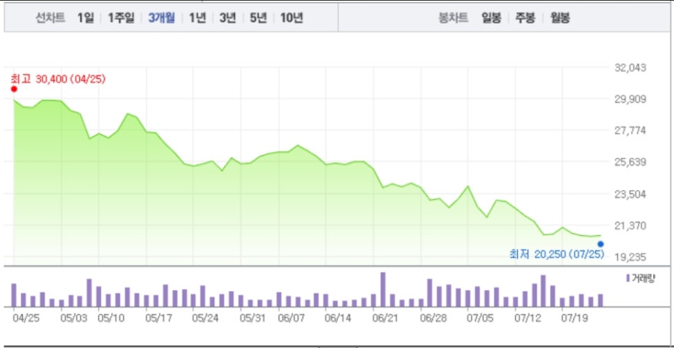 대성공방 이미지