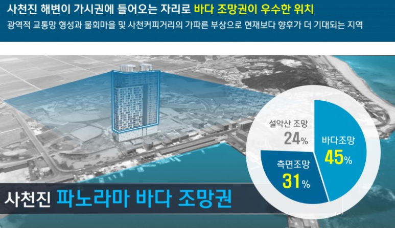 컨피네스오션스위트 이미지