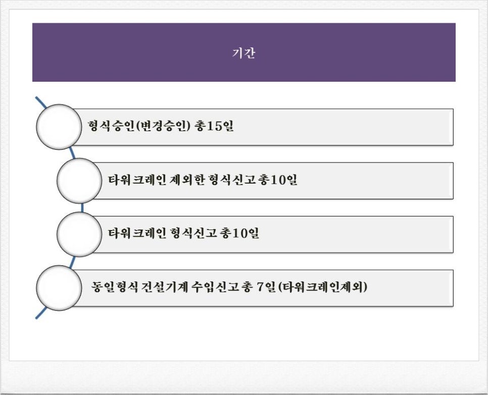 동일건설인력 이미지