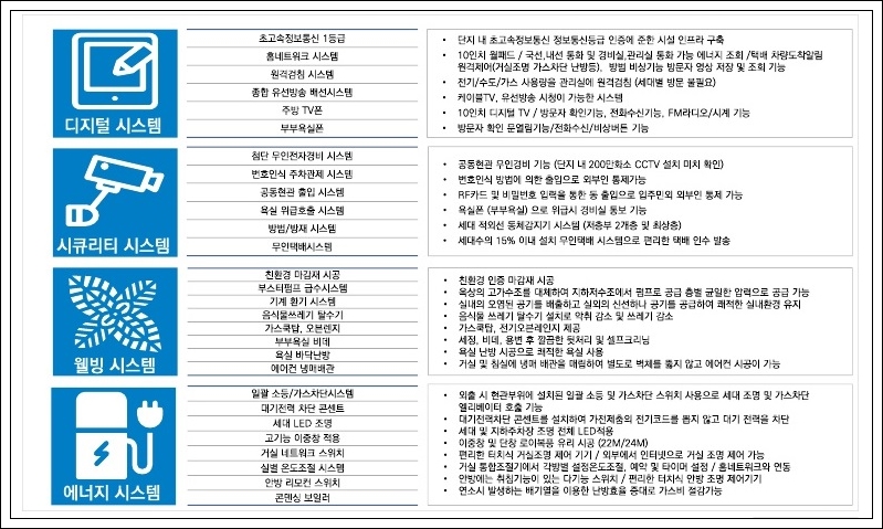 상주종합전자 이미지