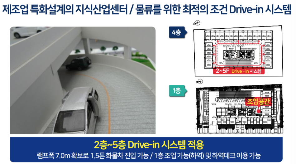 비즈하이시스템 이미지