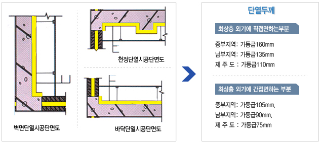 플러스켐 이미지
