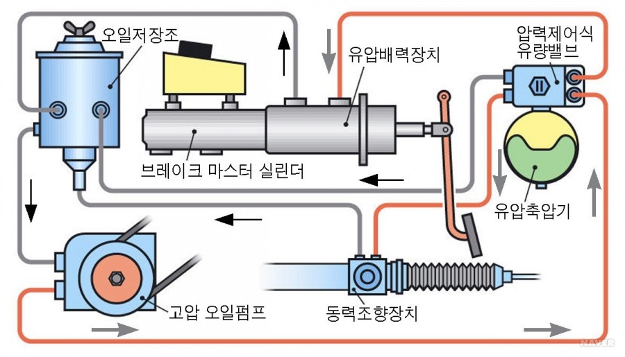 현대직업전문학교 이미지