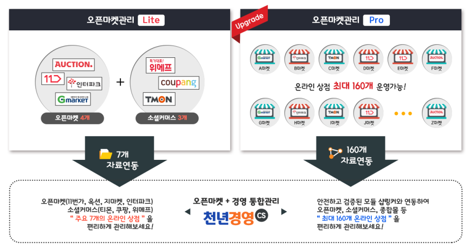 엠제이마켓 이미지