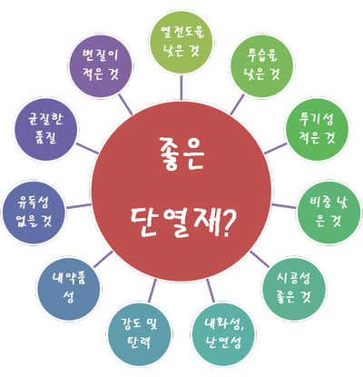 플러스켐 이미지
