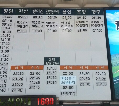 지에스25울산터미널 이미지