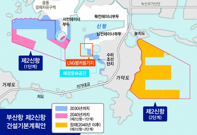 (주)공항국제개발 이미지