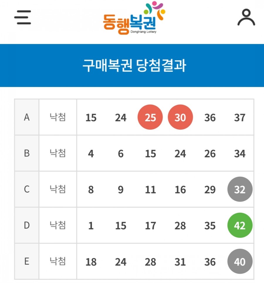 행운가판점 이미지