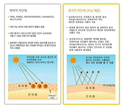 에이필드 이미지