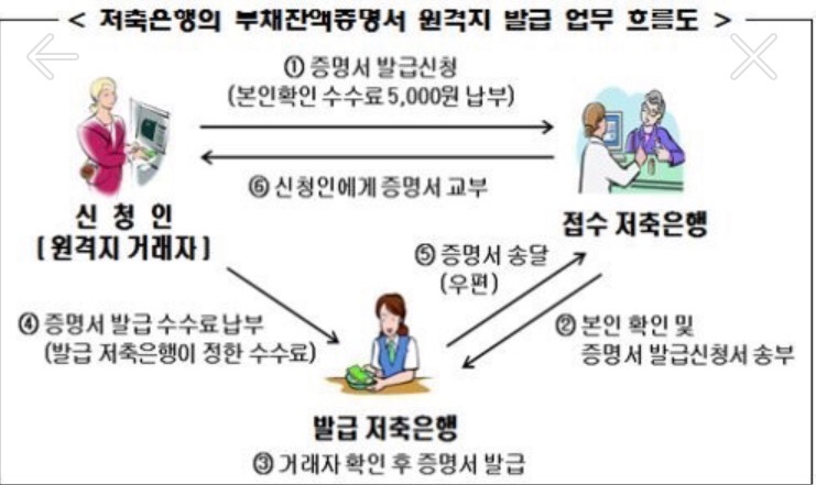골든앤와이즈 이미지