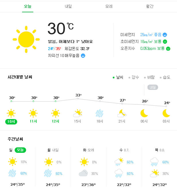 어제보다 오늘 이미지