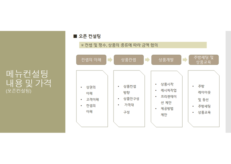 알지엠컨설팅주 이미지