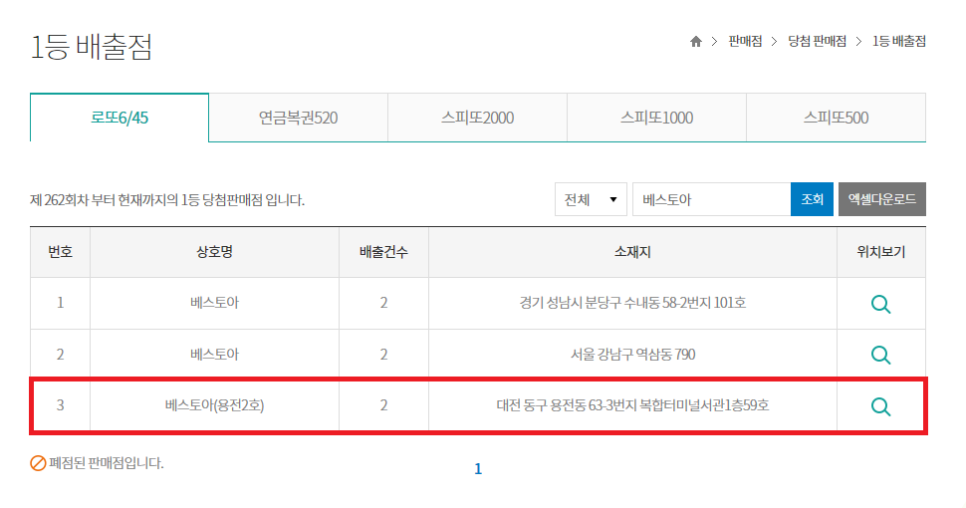 베스토아 이미지