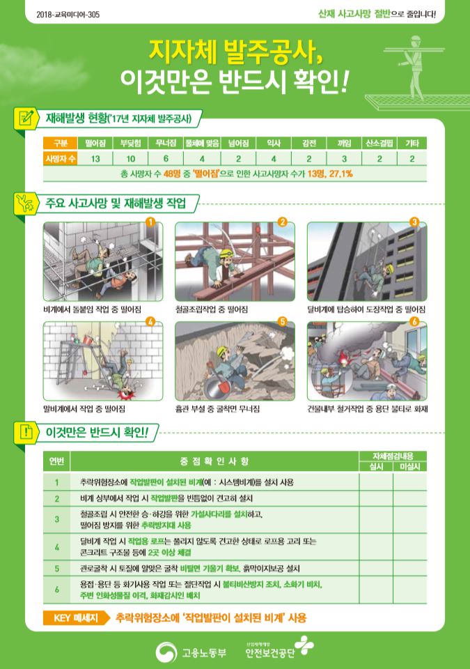 한국산업안전보건공단 이미지