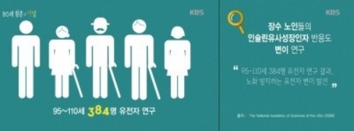 청춘헬스클럽 이미지