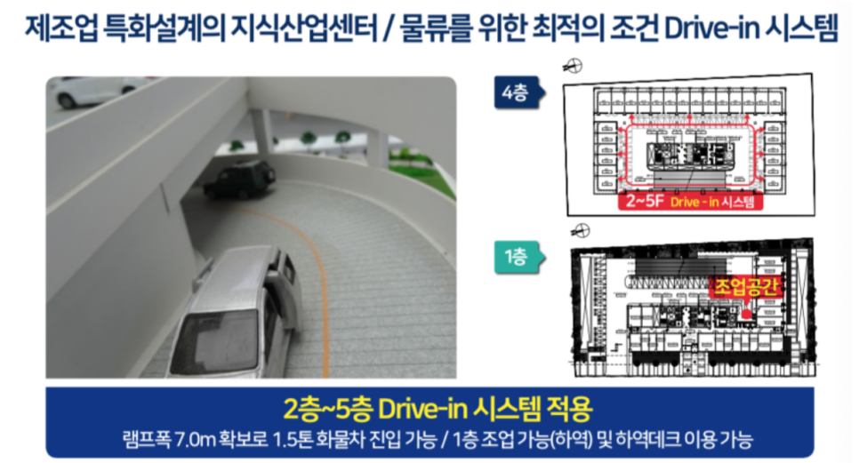 비즈하이시스템 이미지