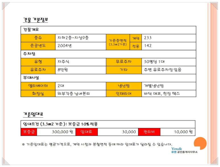상무트윈스빌딩 이미지