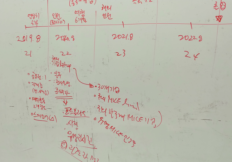 커리어앤휴먼 이미지