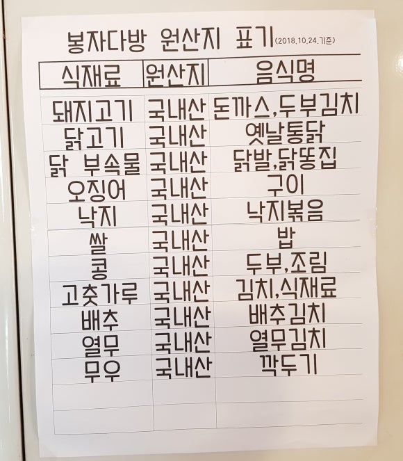 봉자다방 이미지