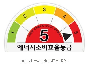 피플짐 이미지