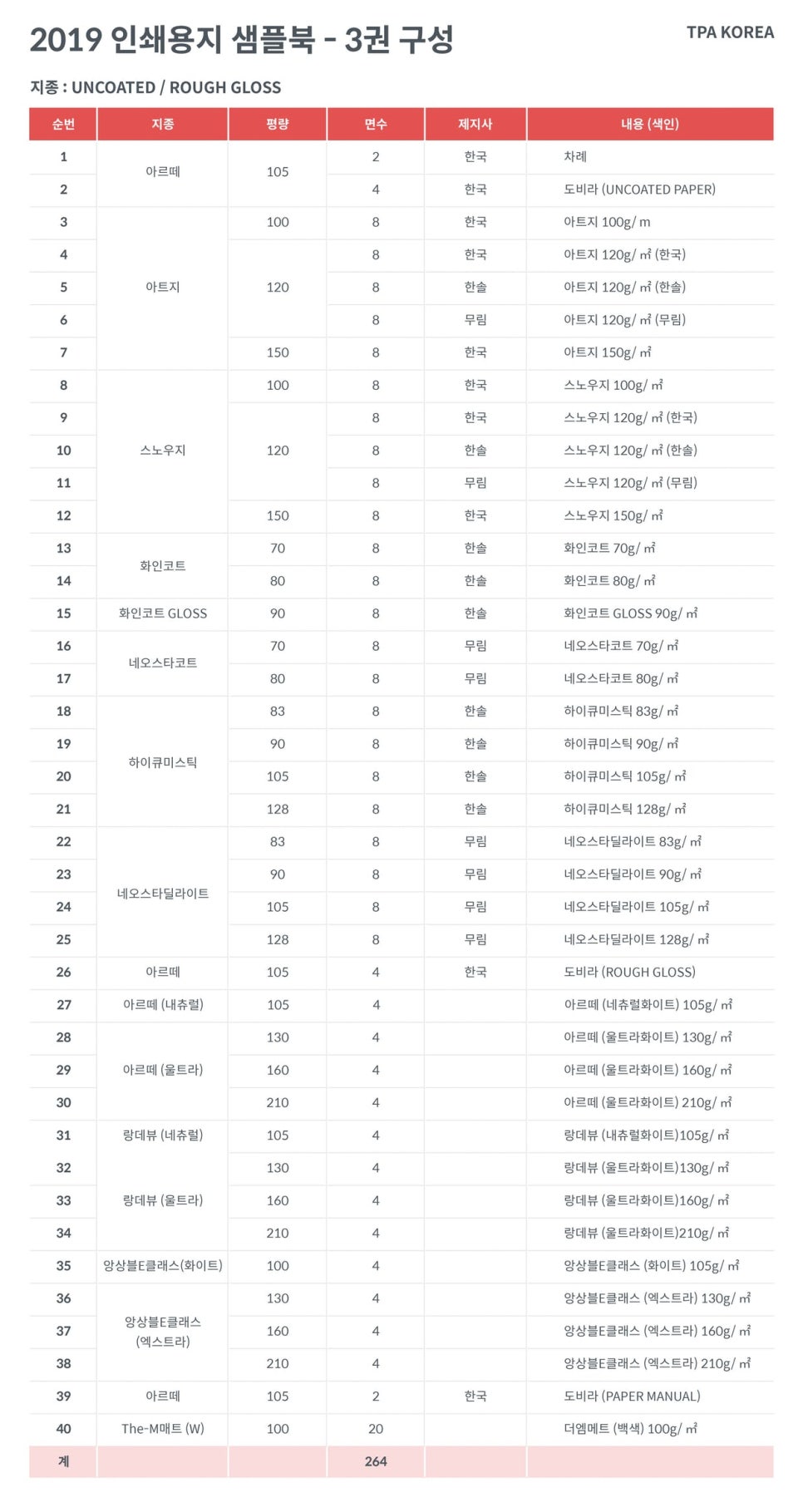 티피에이 이미지