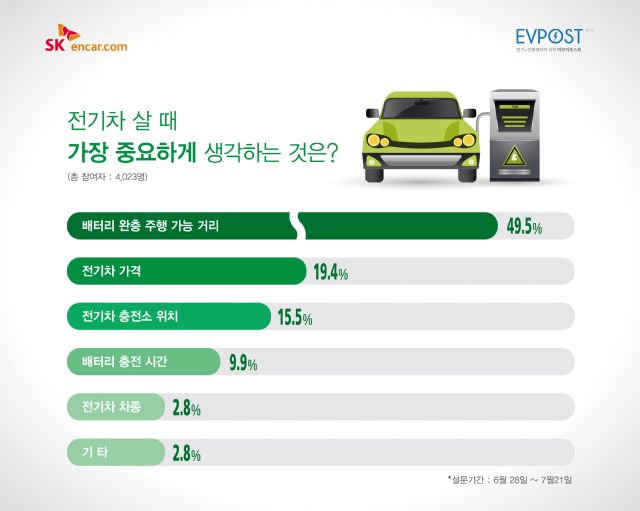 행운전기 이미지