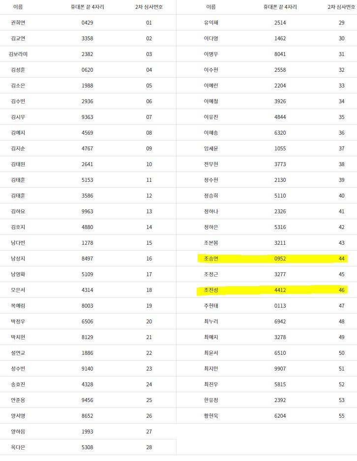 에스디아모패션전문학원 이미지