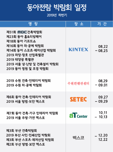 만건축인테리어 이미지