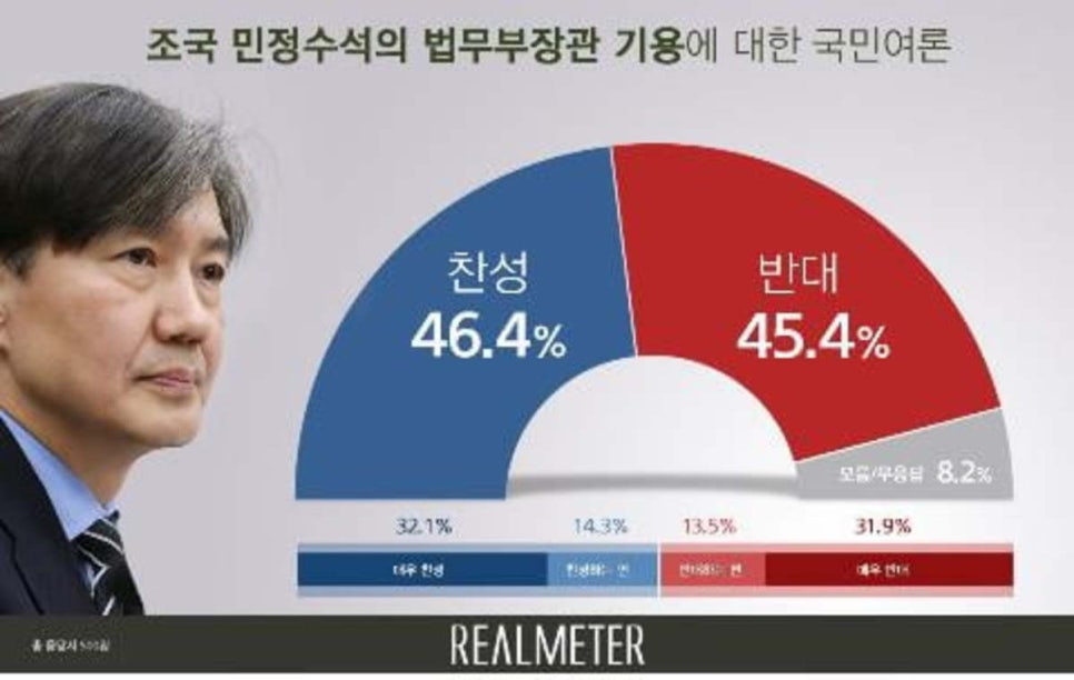 아프락사스 이미지