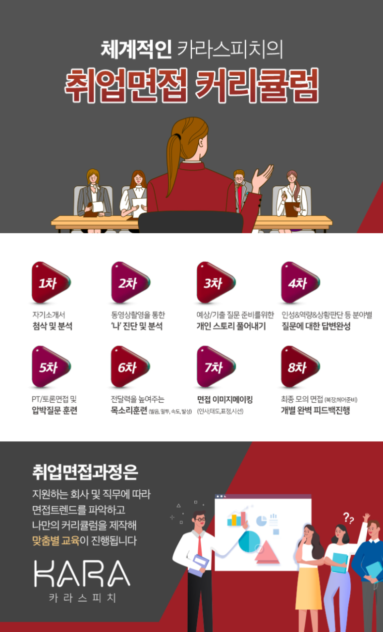 카라스피치학원 이미지