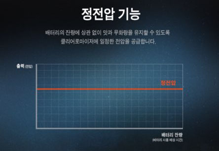 대흥전자 이미지