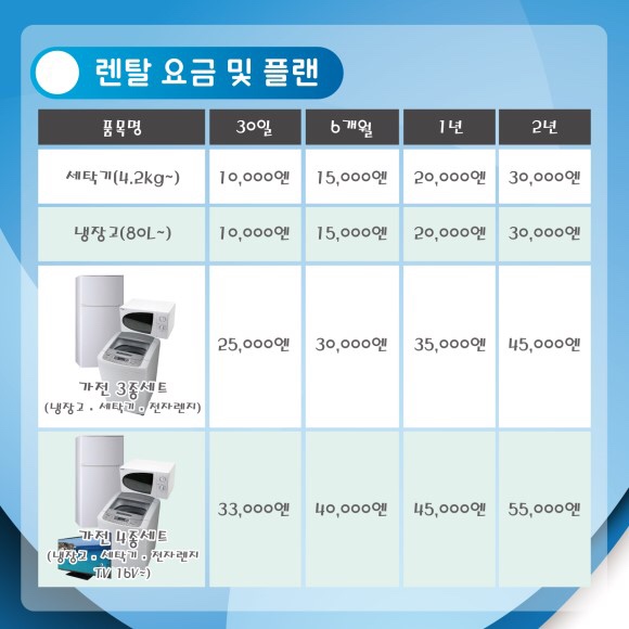 렌탈요정 이미지