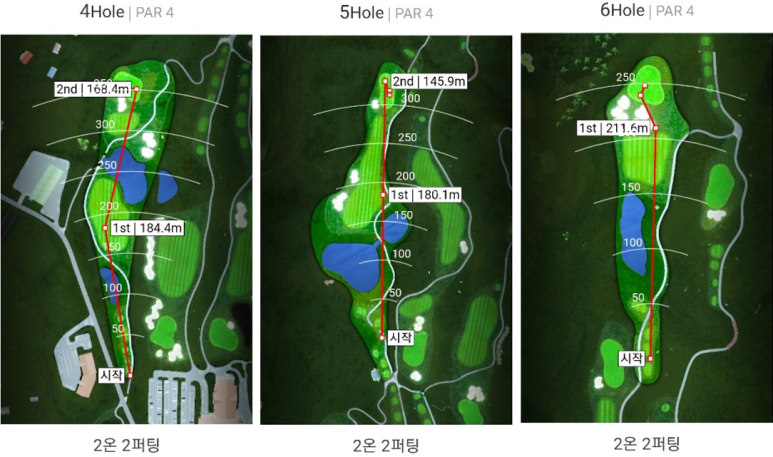골프존파크 화곡강서구청점 이미지