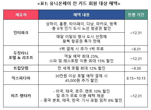 유니온호텔 이미지