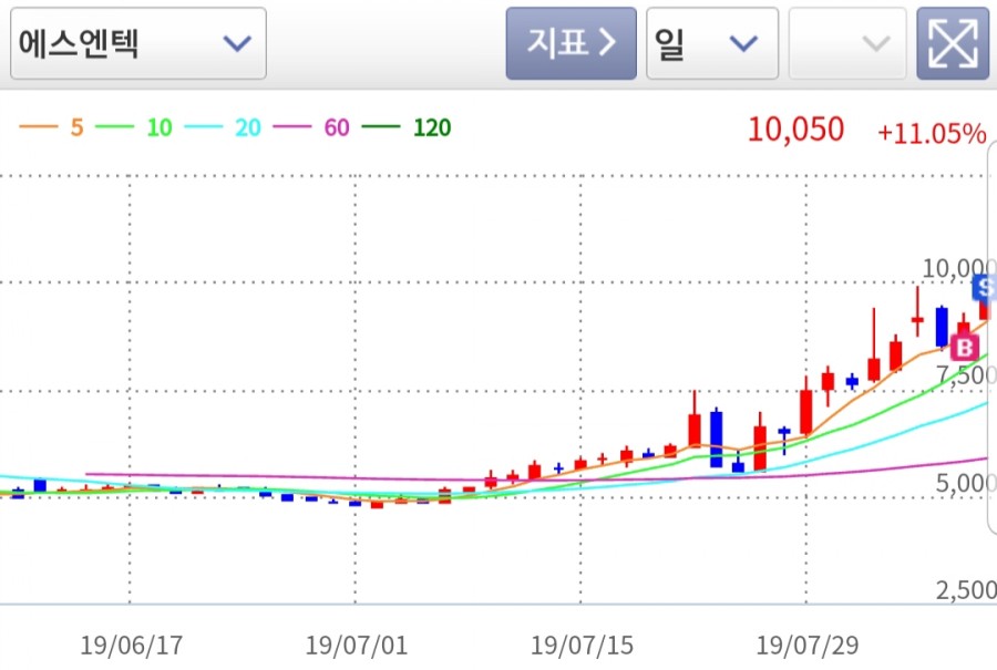 에스엔텍 이미지