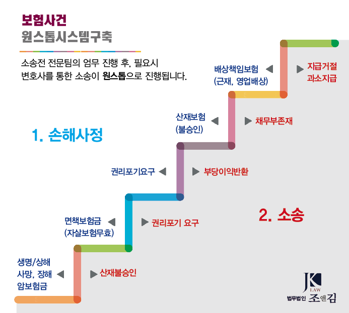 조앤김 이미지