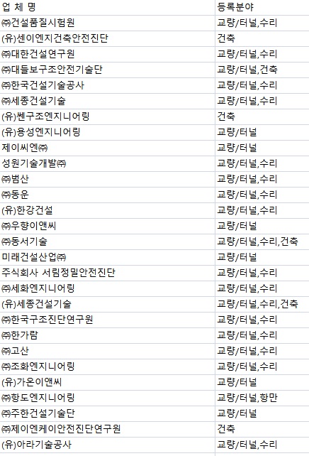인우주식회사 이미지