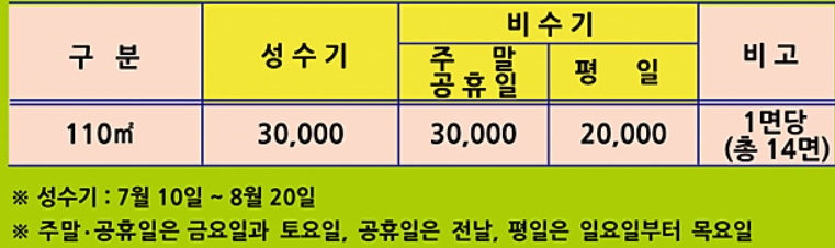 삼별초(Sambyeolcho) 이미지