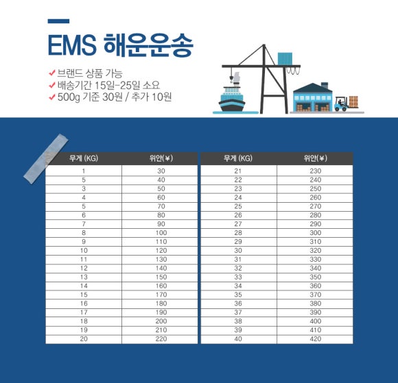 차이나직구 이미지