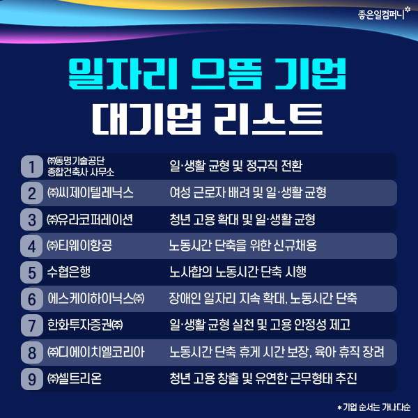 건축사사무소으뜸 이미지