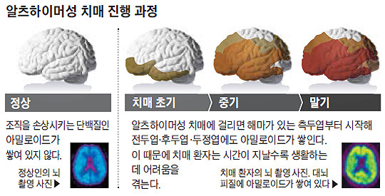 백운요양병원 이미지