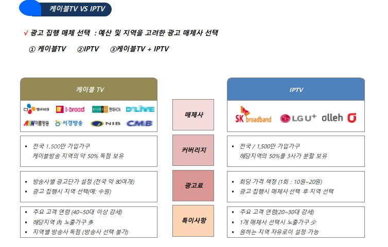 명일케이블 이미지